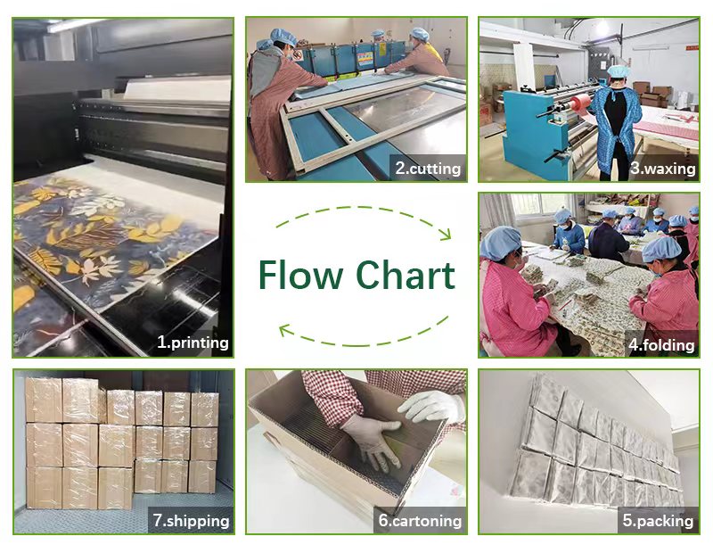 Green Wrap Factory
